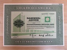 VW-Aktie der Volkswagenwerk AG